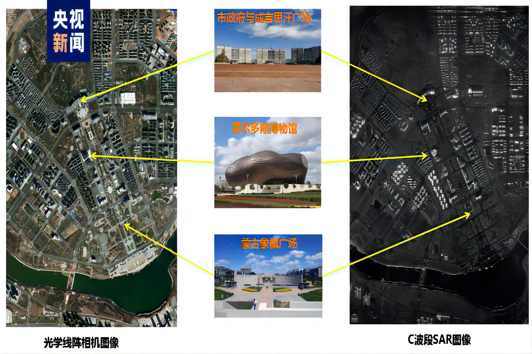 【央视新闻】推进航空遥感数据共享 国家对地观测科学数据中心航空遥感数据资源分中心成立